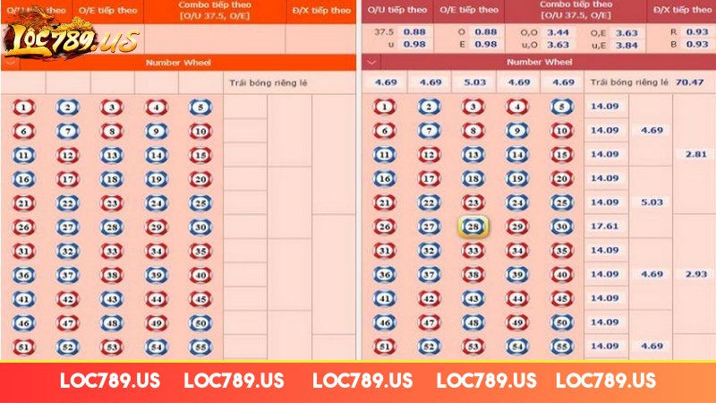 Number game Loc789 là trò chơi quay số siêu hot